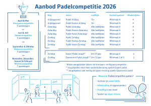 Aanbod KNLTB padelcompetitie Padel 2026